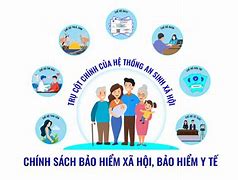 Nhà Nước Hỗ Trợ Bhyt Ở Mỹ Như Thế Nào Ở Mỹ Được